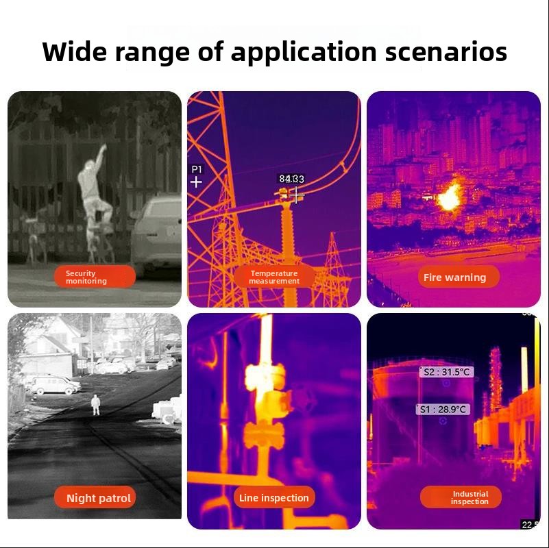 Nova câmera térmica para câmer - Drone Camera Thermal avaliação e preço